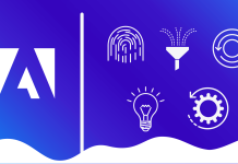 Adobe Inc.: Empowering Creativity and Digital Experiences