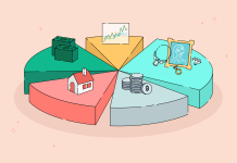 How to Build a Diversified Stock Portfolio