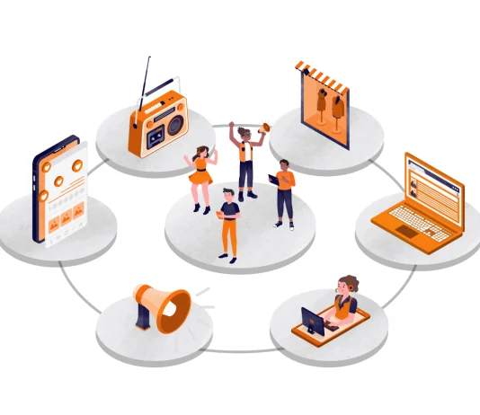 What is Omnichannel Marketing and Why is it Important
