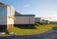 Is Renting Out Mobile Homes Profitable?