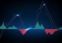 The Best Small-Cap Stocks for High-Risk, High-Reward Investments