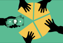 What are Stocks or Shares?