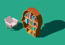 Top HR Concepts and Terms