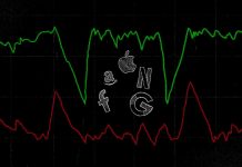 Finding Hidden Gems: Undervalued Companies to Buy Stocks from