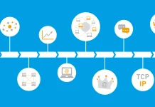 Who Invented the Internet? A Quick History